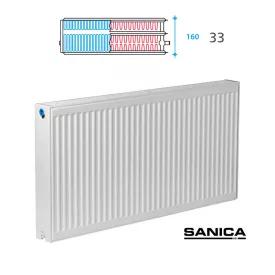 Standard radiátor 33 DK 300/1000