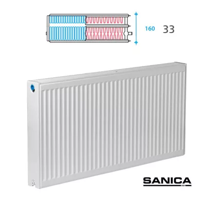 Standard radiátor 33 DK 300/600