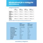 Brilliancy Basic Water System 30-1" vízlágyító