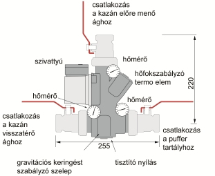 Laddomat2.jpg