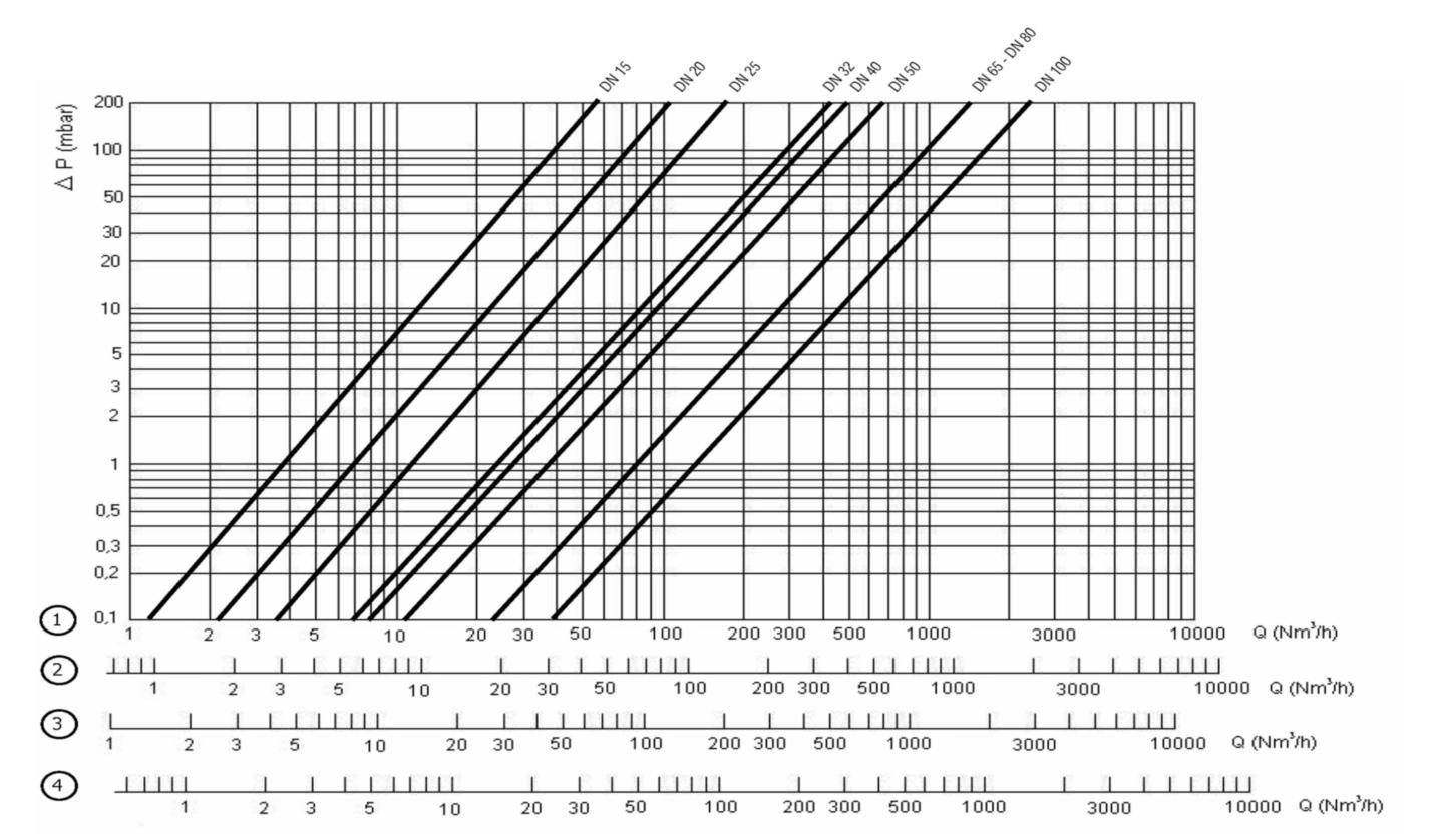 evp_aramlas_diagram.jpg